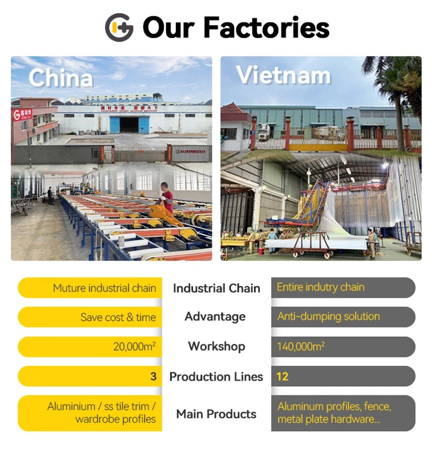 aluminum factory
